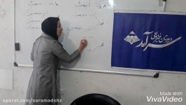 تدریس عربی،فعل مضارعقسمت دوم،سرکار خانم جدی،دبیرستان سرآمد شیراز
