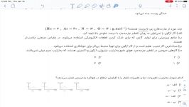 شیمی سال دهم  فصل دوم  قسمت پنجم مدرس آقای حسین معینی