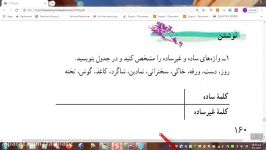 حل تمرینات درس هفده فارسی هفتم استاد علاءالدینی