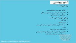 کتاب الزامات محیط کار  پودمان 4  بخش دهم