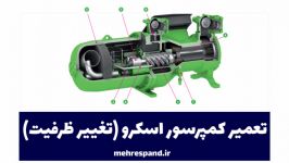 screw pressor load unload تعمیر کمپرسور اسکروتغییر ظرفیت