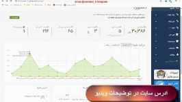 کسب در امد روزانه 100 الی 150 هزار تومان معتبر ساده