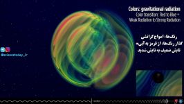ادغام دو سیاه‌چاله ناهمگون تابش امواج گرانشی