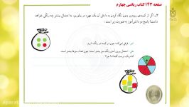 حل تمرینات صفحه 143 کتاب ریاضی چهارم ابتدایی شماره 2 