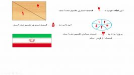 تدریس ریاضی پایه دهم  مبحث کسر