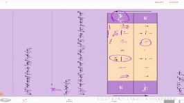 فعالیت 6 مثال 56 صفحه 104