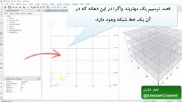 ترسیم مهاربند واگرا تنظیمات آیین‌نامه‌ای برای آنها در ETABS 2016