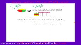 تمرین ۲و۳ ص ۱۳۵ ریاضی هشتم