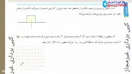 ریاضی هفتم  فصل هشتم بردار مختصات بردارهای مساوی قرینه حل تمرین صفحه 104