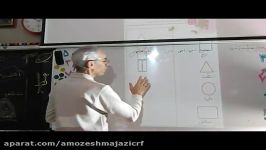 پایه اول درس ریاضی جناب آقای صادقی حل تمرین درس 24