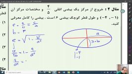 ریاضی ، پایه دوازدهم ، هندسه در ریاضی 3 ، درس دوم ، پارت 3