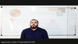 ریاضی سوم ابتدایی احتمال ص125 آقای درگاهی