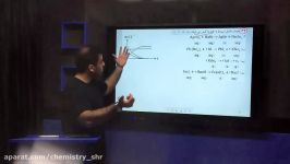 شیمی یازدهم دکتر سهرابی  فصل دوم سینتیک قسمت دوازدهم