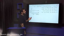 شیمی یازدهم دکتر سهرابی  فصل دوم سینتیک قسمت سیزدهم