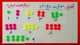 تدریس مفهوم زوج فرد فصل هشتم 8 ریاضی دوم ابتدایی 