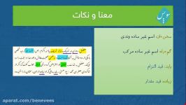 درس چهاردهم پایه نهم، پیدای پنهان