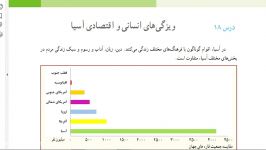 مطالعات اجتماعی هشتم قسمت اول