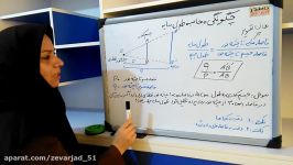 فصل ۱4 علوم تجربی پایه ﻫﺸﺘﻢ  محاسبه طول سایه