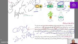 زیست شناسی ،مدرس آقای قربان زاده، دوازدهم ، مراحل مهندسی ژنتیک ، پارت 1