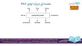 آموزش برنامه ریزی نرم افزاری PLC های Omron Keyence