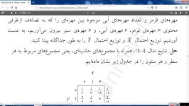 جلسه هشتم آمار احتمالات استاد حیدری