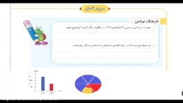 تدریس حل تمرین های مرور فصل 7 ریاضی سوم دبستان صفحات 130و131