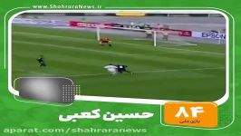 ⚽️ رکوردداران بیشترین بازی ملی در فوتبال ایران