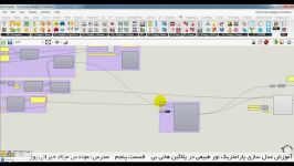 پیش نمایش قسمت پنجم مجموعه آموزش مدل سازی پارامتریک نور طبیعی در پلاگین هانی بی