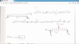 ایستایی 1 جلسه هفتم پارت2