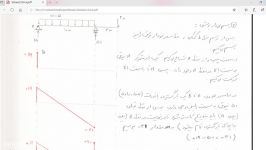 ایستایی2 جلسه هفتم پارت 4