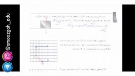 آموزش ریاضی پایه هفتم  آموزش بردار مختصات