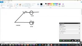 6 آموزش نحوه برطرف کردن Merge conflict در Git  مجتمع فنی ارومیه