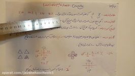 مدارس جوانه های مشهد خانم ترکتاز تدریس ریاضی پایه ششم مبحث درصد قسمت اول