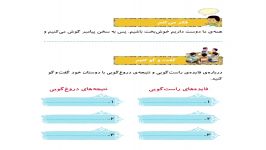 درس ۱۸ هدیه های آسمان راز خوشبختی قسمت دوم  خانم مربوط مجتمع آموزشی هدی