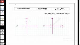 دامنه برد  روی نمودار  ریاضی دهم  سید عباس حکیمی