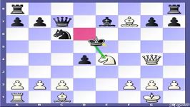 حقه های کثیف در شطرنج جهت برد جهت آماتورها شماره 6