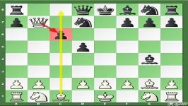 حقه های کثیف در شطرنج جهت برد جهت آماتورها شماره 9