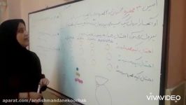 آموزش درس احتمال استفاده مهره مدرسه اندیشمندان کوچک منطقه ۷