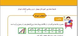 ریاضی پایه سوم ابتدایی  صفحه 127  خانم محمد پور ازبهبهان