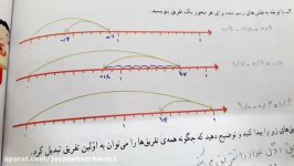 مدارس جوانه های مشهد خانم عرفانیان تدریس تفریق اعشاری روی محور ریاضی چهارم