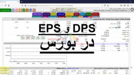 اموزش مفاهیم EPS DPS در بورس تهران