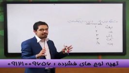 از امپراطور صدا وسیما سری های طیفی را بیاموزیم 2