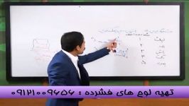 از امپراطور صدا وسیما سری های طیفی را بیاموزیم 3