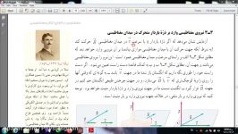 خانم مومنی#فیزیک11#نیروی مغناطیسی