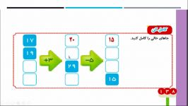 آمارو نمودار پایه دوم قسمت۸