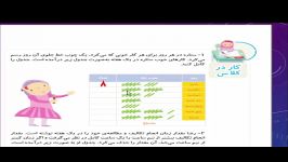 آمار نمودار دوم ابتدایی قسمت۲