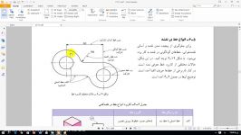 آموزش پودمان نقشه کشی طبق کتاب کار فناوری سال هفتم فیلم شماره 4