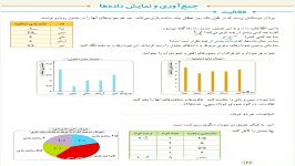 تدریس صفحه ۱۲۶ کتاب ریاضی پنجم مبحث احتمال