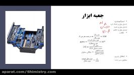 آموزش شیمی دهم  فصل 3  مسائل انحلال پذیری بخش اول  شیمیستری