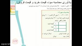 جلسه دوم تدریس کاربرد درصد در محاسبات مالی  بهاره امراللهی